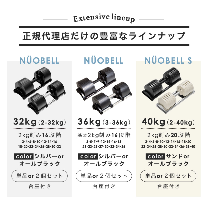 ヌオ フレックスベル