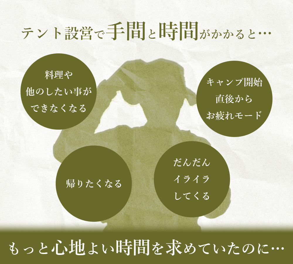 Motions(モーションズ)