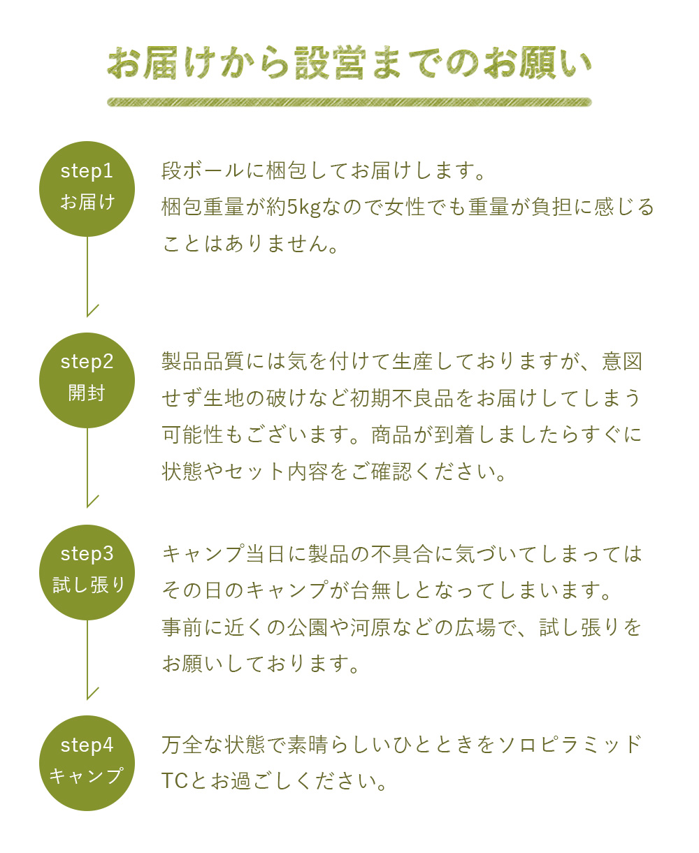 Motions(モーションズ)
